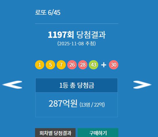 로또1등당첨지역, 로또당첨번호조회 (사진=동행복권)