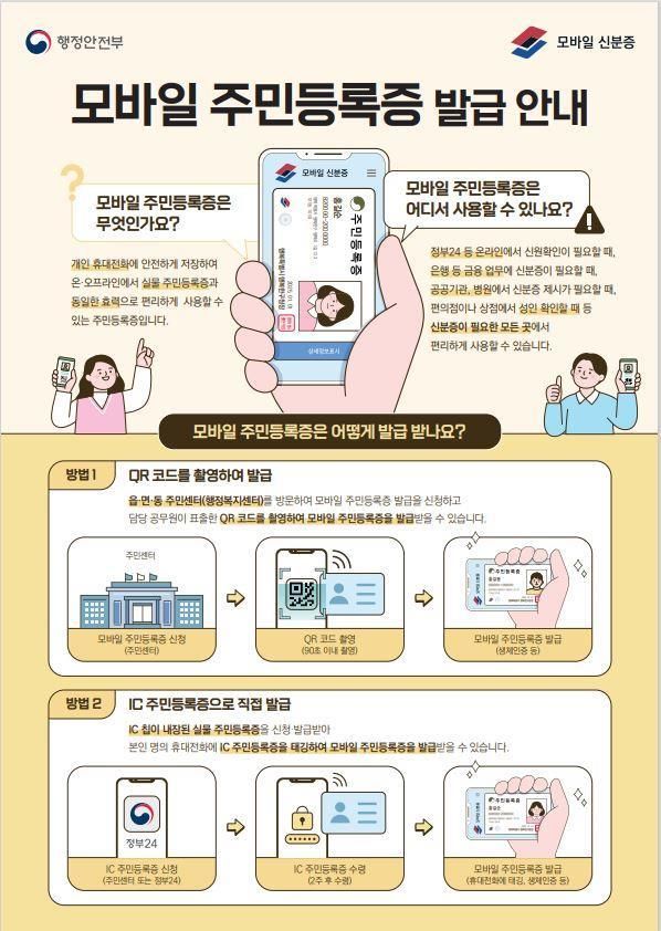 모바일 주민등록증 대전 전 지역으로 발급 확대