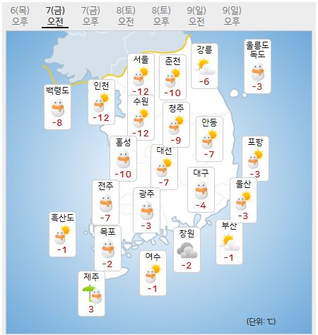 7일 날씨예보 (사진=기상청 제공)