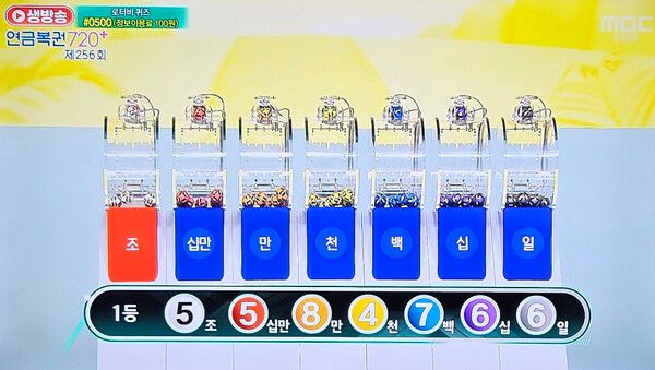 연금복권720당첨확인, 로또1등당첨지역, 로또당첨번호조회 (사진=mbc 방송화면)