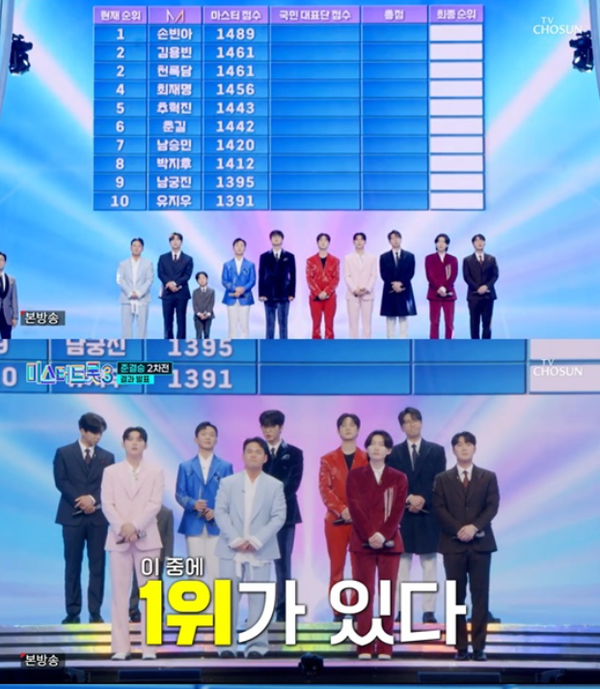 미스터트롯3 탑7 결승진출자 우승자 최종순위 / 방송 캡쳐