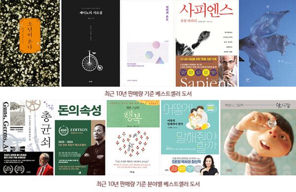 최근 10년 판매량 기준 분야별 베스트셀러 도서 /&nbsp;예스24 제공