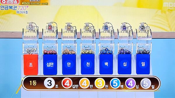 연금복권720당첨확인, 로또1등당첨지역, 로또당첨번호조회 (사진=mbc 방송화면)