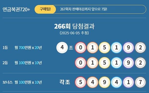 연금복권720당첨확인, 로또1등당첨지역, 로또당첨번호조회 (사진=mbc 방송화면)