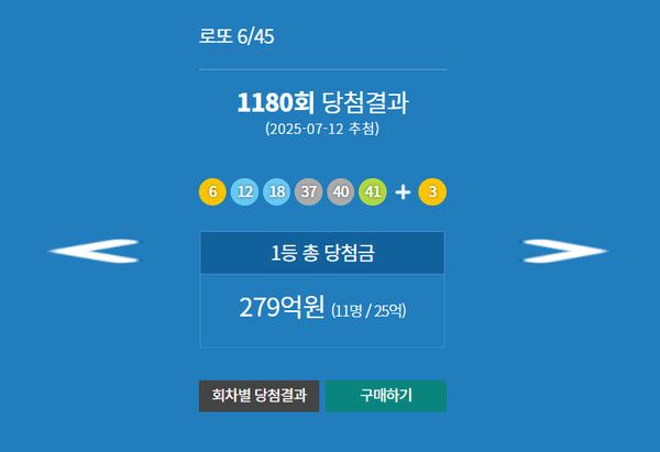 로또1등당첨지역, 로또당첨번호조회 (사진=동행복권)