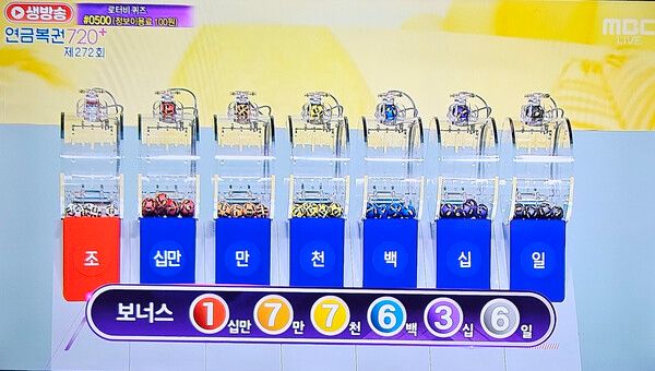 연금복권720당첨확인, 로또1등당첨지역, 로또당첨번호조회 (사진=mbc 방송화면)
