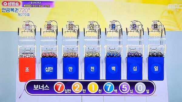 연금복권720당첨확인, 로또1등당첨지역, 로또당첨번호조회 (사진=mbc 방송화면)