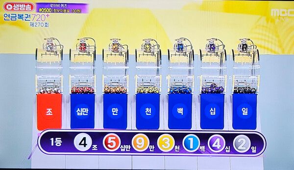 연금복권720당첨확인, 로또1등당첨지역, 로또당첨번호조회 (사진=mbc 방송화면)
