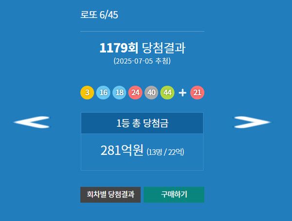 로또1등당첨지역, 로또당첨번호조회 (사진=동행복권)