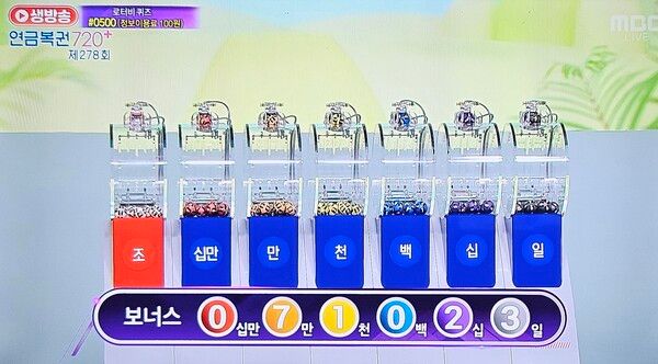 연금복권720당첨확인, 로또1등당첨지역, 로또당첨번호조회 (사진=mbc 방송화면)