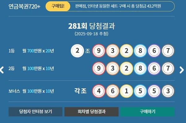 연금복권720당첨확인, 로또1등당첨지역, 로또당첨번호조회 (사진=동행복권)