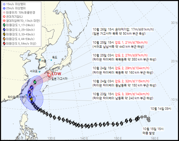 30호 태풍 참피 예상경로 (사진출처=기상청)