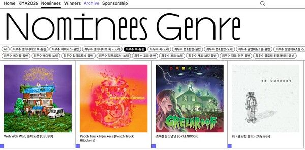 제23회 한국대중음악상 장르분야 최우수 록-음반상 후보