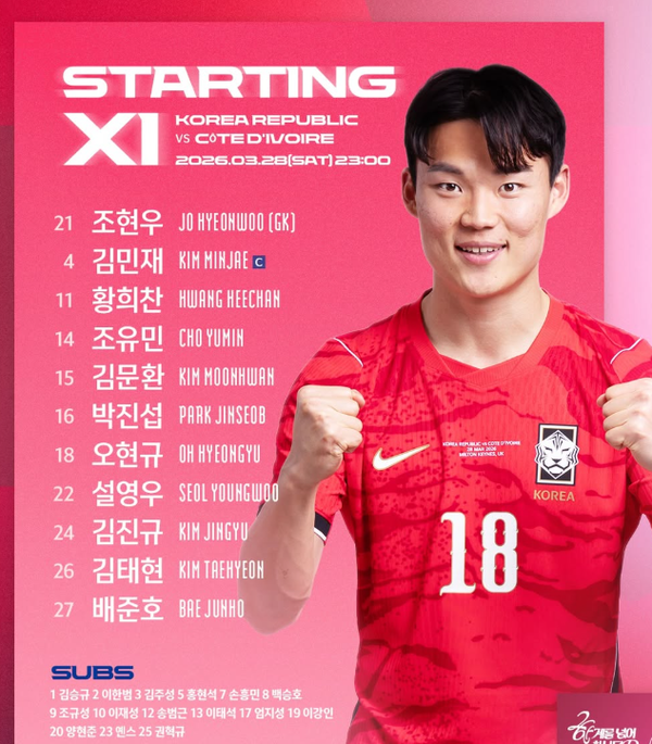 코트디부아르 축구 선발 라인업 명단 피파랭킹 /KFA 제공