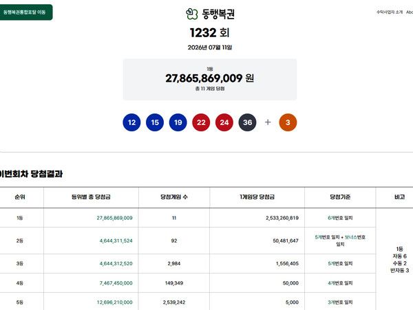 로또1등당첨지역, 로또당첨번호조회 (사진=동행복권)