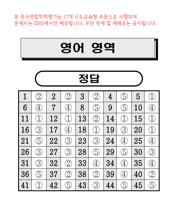 '2026년 7월 모의고사' 고3 영어영역 정답표 / EBSI 제공