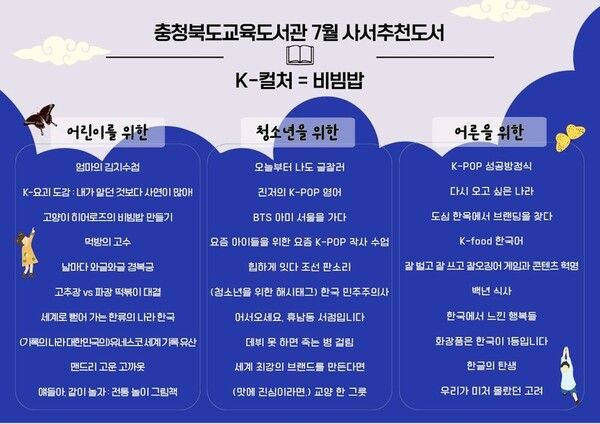 'K-컬처=비빔밥'을 주제로 선정된 7월 사서 추천 도서 목록./ 충북교육도서관 제공&nbsp;