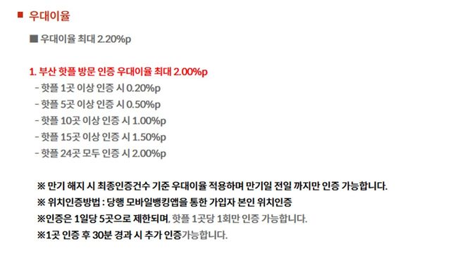 사진=BNK부산은행 홈페이지