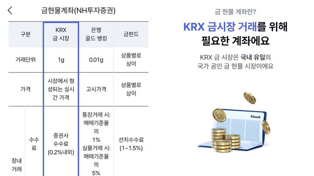 사진=케이뱅크 앱