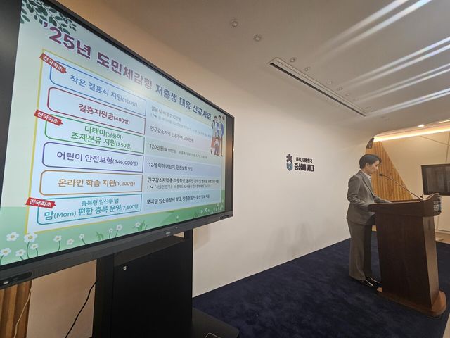 충북도, 소멸지역 신혼부부에&nbsp;결혼지원금&nbsp;200만원 준다[연합뉴스]