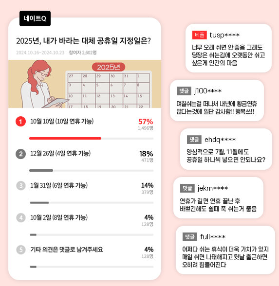 사진=SK커뮤니케이션즈