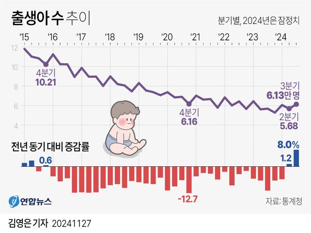 채무조정&nbsp;등 소상공인 금융지원 방안 나온다[연합뉴스]