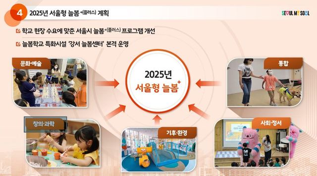 '서울형&nbsp;늘봄+'&nbsp;늘봄학교 선도모델 자리매김…내년 확대 운영[연합뉴스]