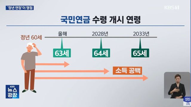 사진=KBS뉴스