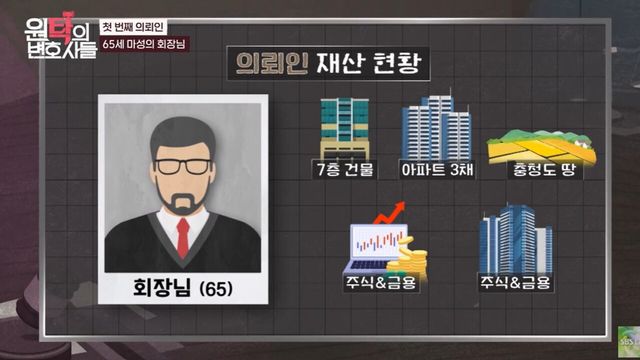 사진='원탁의 변호사들'
