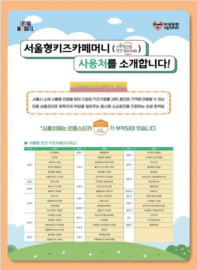 '서울형&nbsp;키즈카페머니' 20억 발행…20% 할인에 10% 페이백[연합뉴스]