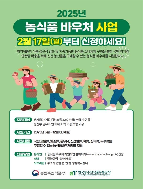'취약계층에 농산물 구매 지원' 농식품 바우처 전국서 시행[연합뉴스]
