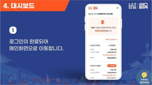 사진=상생페이백 홈페이지&nbsp;