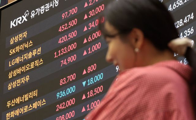 국장·미장 모두 '유동성 파티'…뭉칫돈 줄 섰다[연합뉴스]