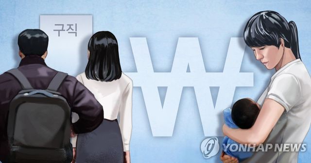 내년&nbsp;구직급여&nbsp;상한액 6만8천100원으로 인상…6년만 조정[연합뉴스]