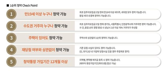 사진=더샵 분당티에르원 홈페이지