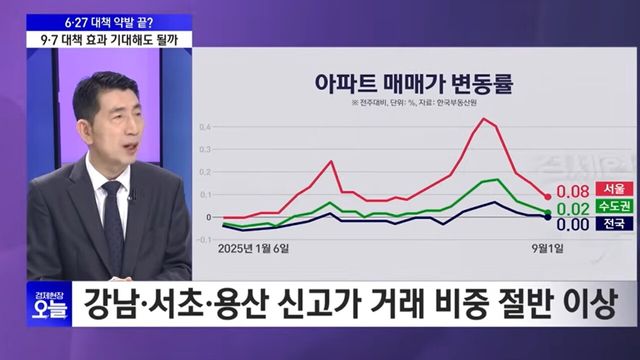 사진=SBS뉴스