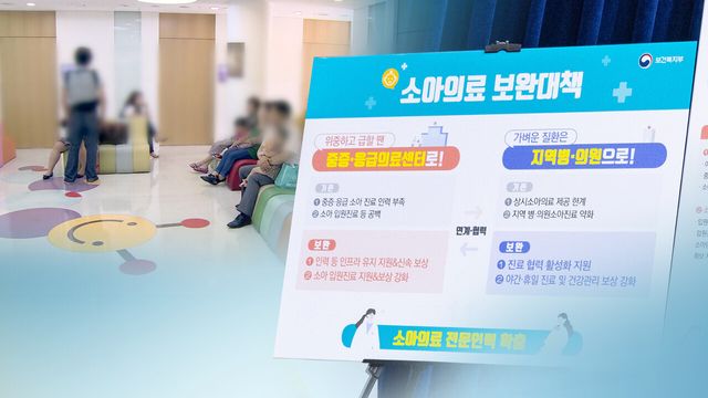 성형·피부과 5년간 20% 급증하는 동안&nbsp;소아청소년과는&nbsp;2% 감소[연합뉴스]