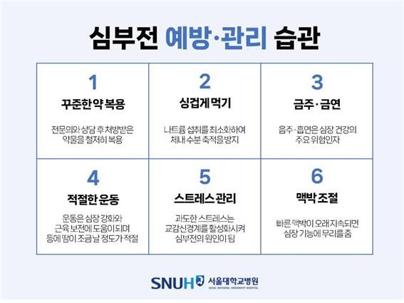 오랜만에 만난 부모님 '이 증상' 보인다면…