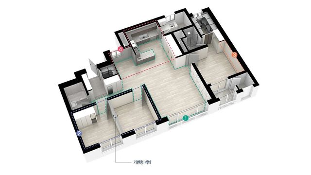 사진=뉴시티 에일린의뜰 2차