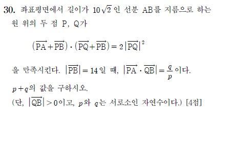 AI가 수능 문제 풀어보니…1등은 챗GPT[연합뉴스]