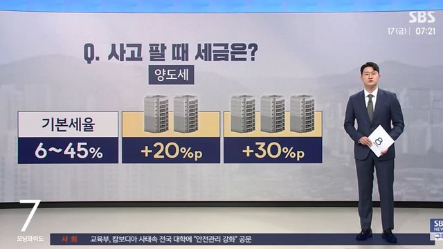 사진=SBS뉴스