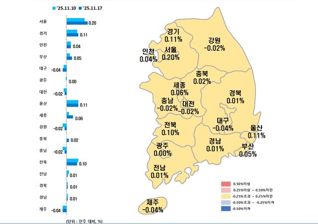 부산&nbsp;아파트값&nbsp;상승폭 커져…동부산권 상승이 주변으로 확산[연합뉴스]