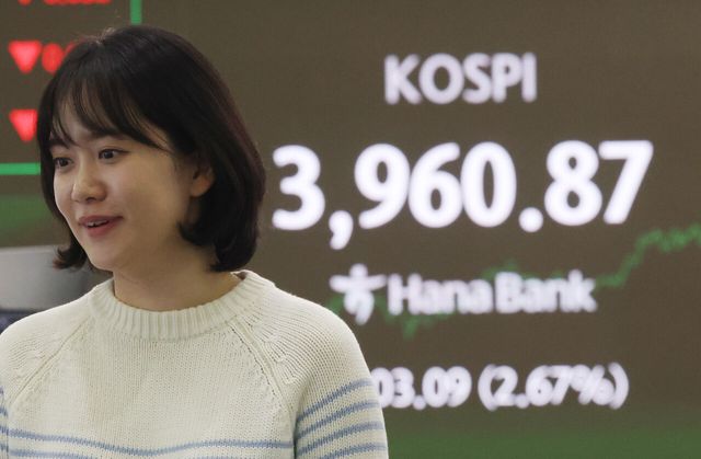 美금리인하 기대속&nbsp;기술주&nbsp;강세…코스피 4,000 탈환하나[연합뉴스]