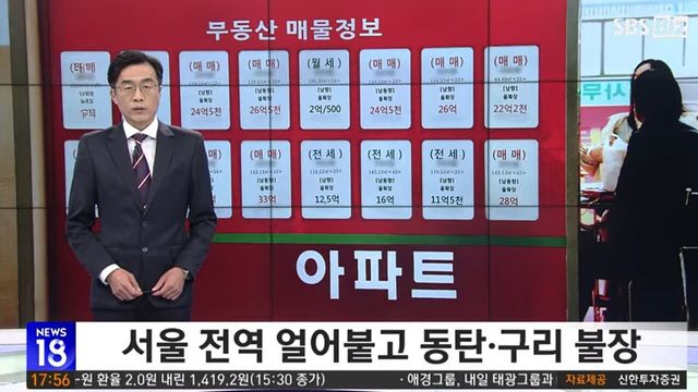 사진=SBS뉴스