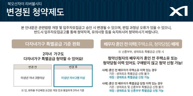 사진=북오산자이 리버블시티