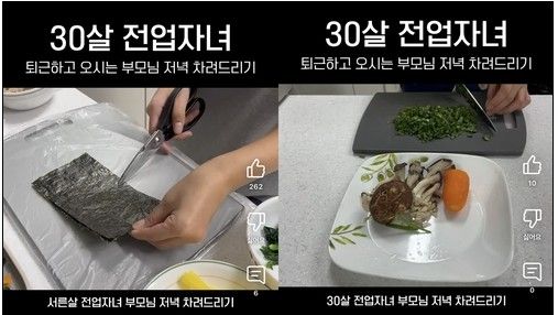 백수? 캥거루족?…