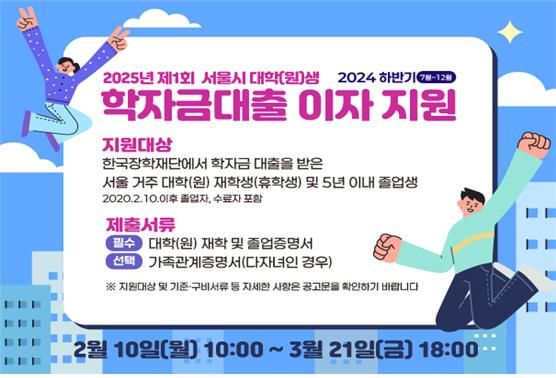 서울시, 청년 어깨 짐 덜어준다…학자금&nbsp;이자·신용회복 지원[연합뉴스]