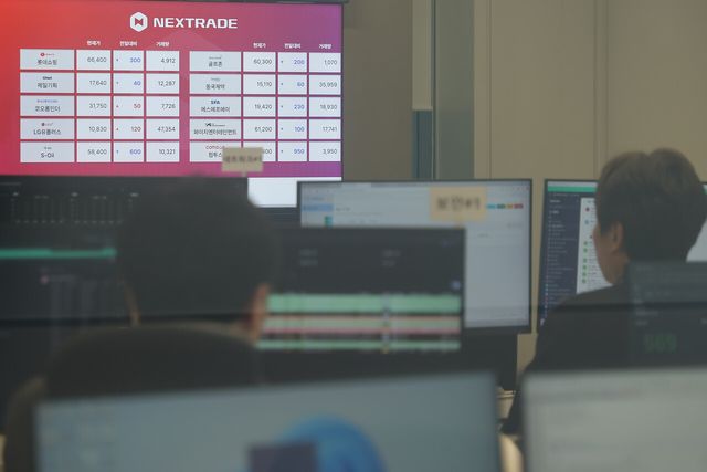 대체거래소 프리마켓서 주가 급등락…