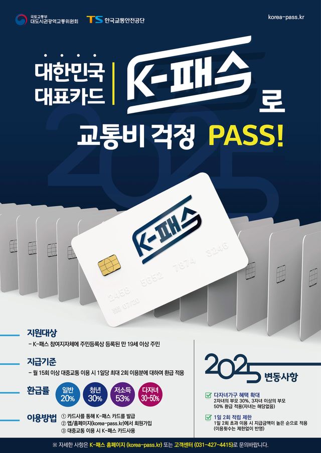 K-패스&nbsp;출시 10달, 이용자 300만명 넘어…월평균 1만8천원 환급[연합뉴스]