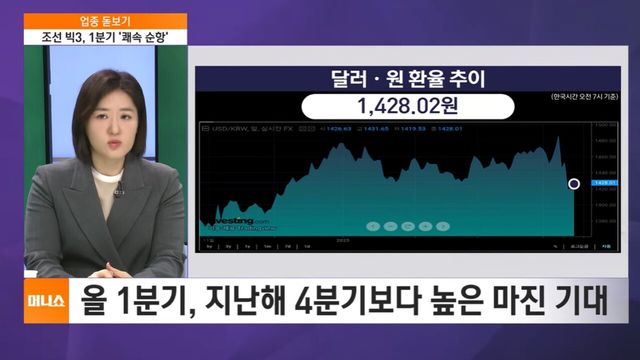 사진=SBS뉴스